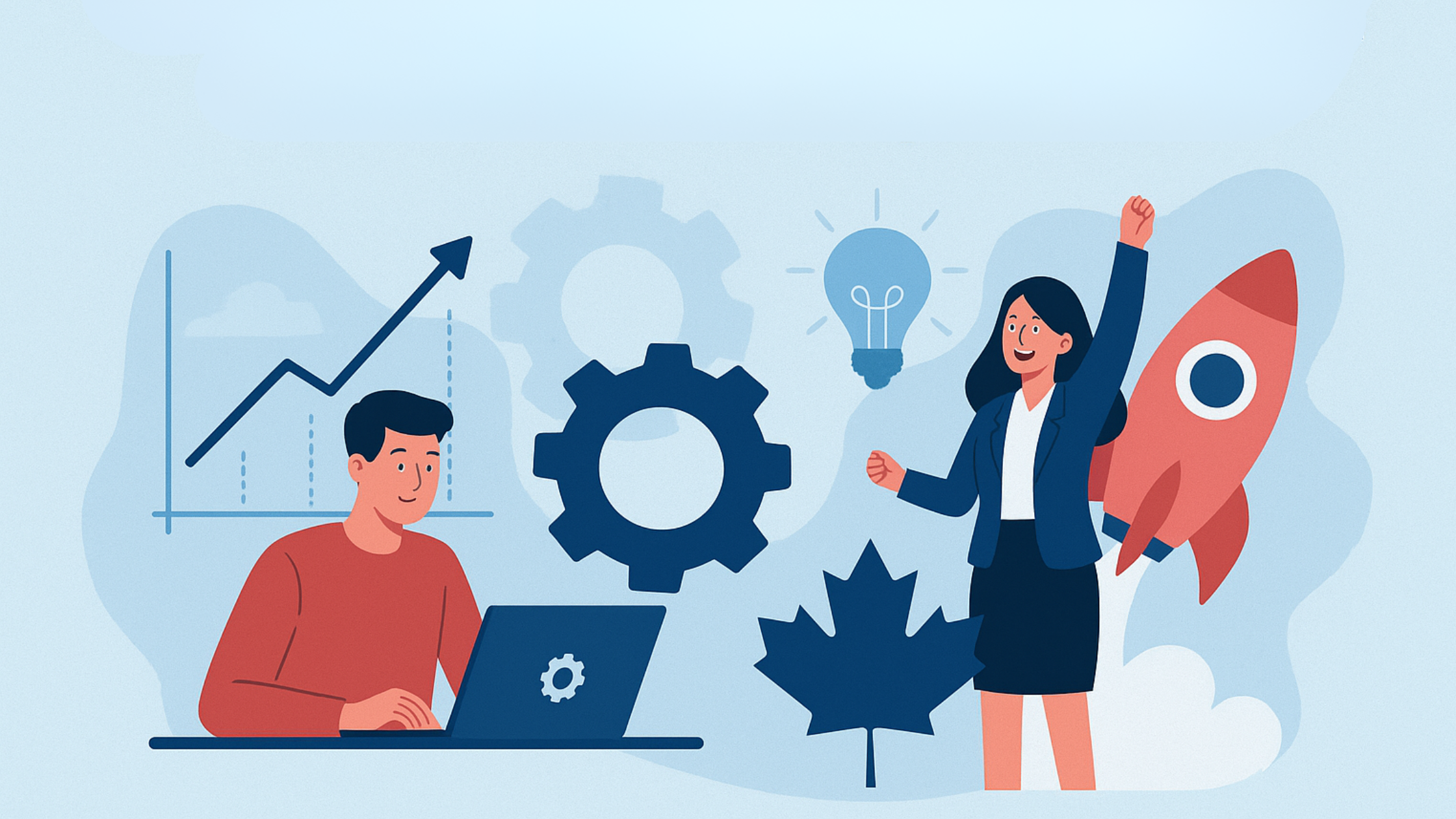 Software development